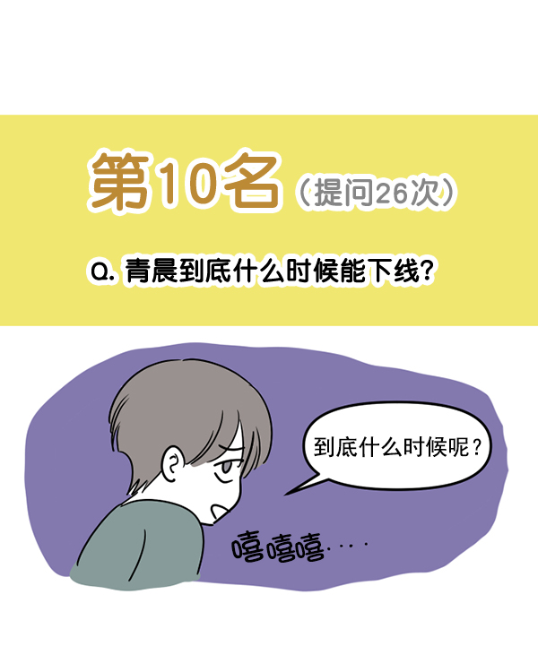 [特别篇3 ] 人气投票 & Q&A48