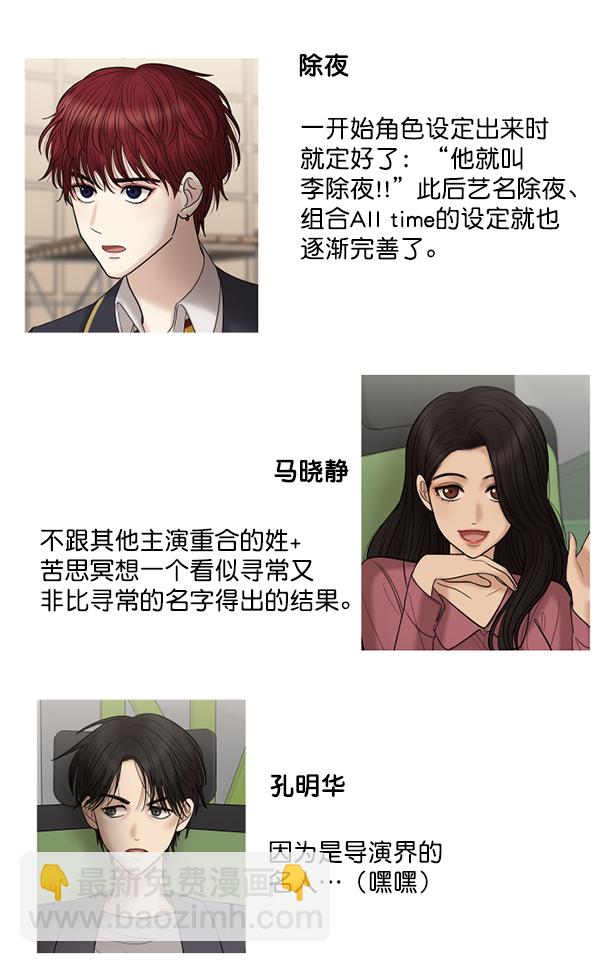[特别篇3 ] 人气投票 & Q&A57