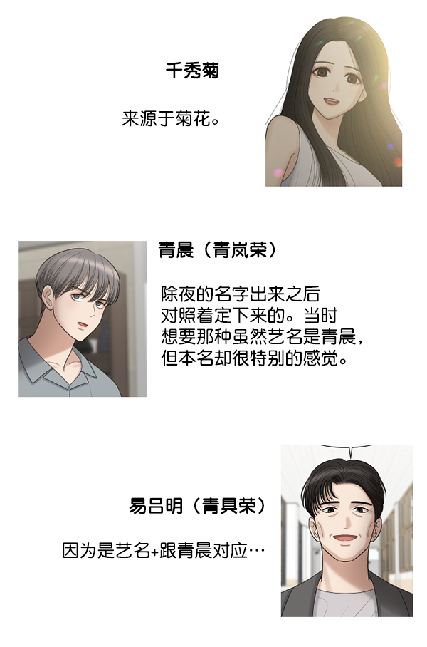 [特别篇3 ] 人气投票 & Q&A58
