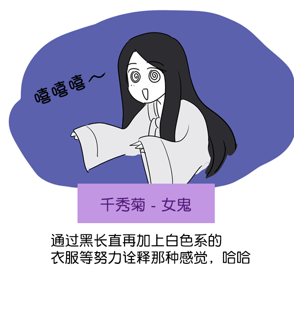 [特别篇3 ] 人气投票 & Q&A61