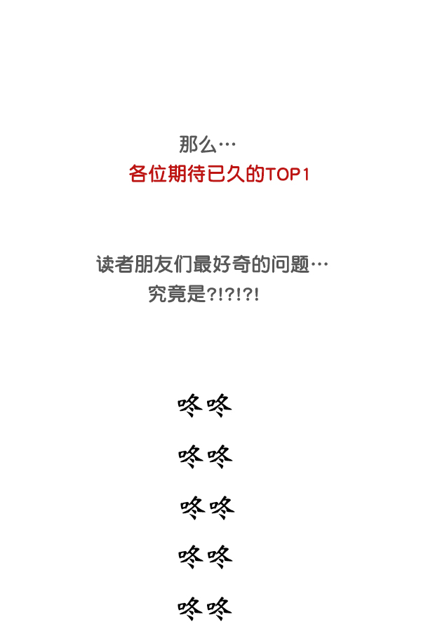 [特别篇3 ] 人气投票 & Q&A67