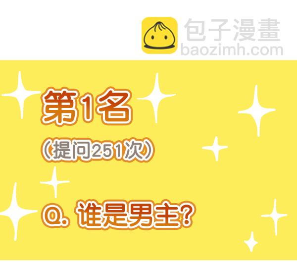 [特别篇3 ] 人气投票 & Q&A69