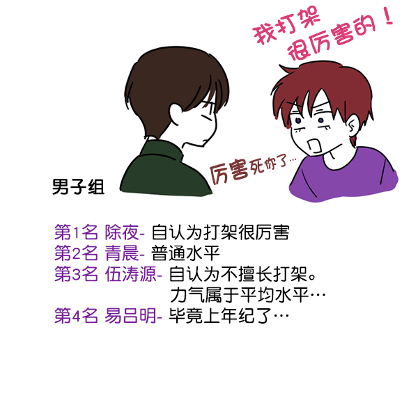 [特别篇3 ] 人气投票 & Q&A75