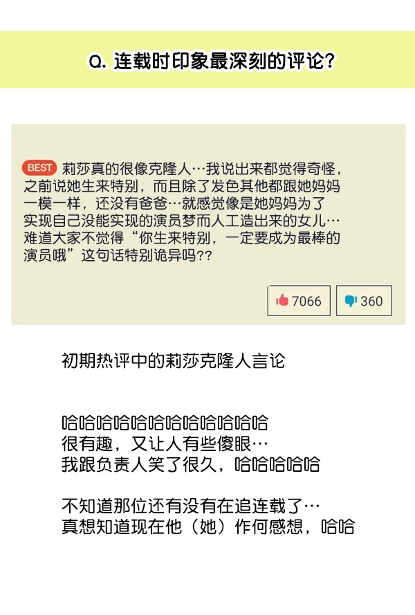 [特别篇3 ] 人气投票 & Q&A76