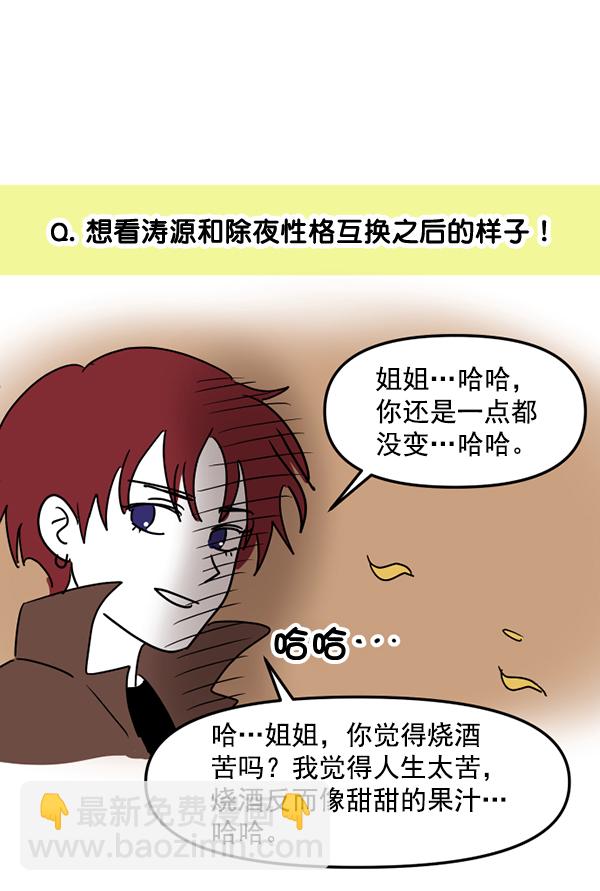 [特别篇3 ] 人气投票 & Q&A78