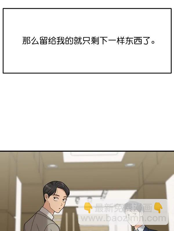 [第81话] 最后的拍摄D-Day91