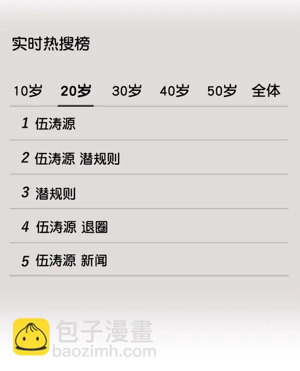 [第91话] 自曝73