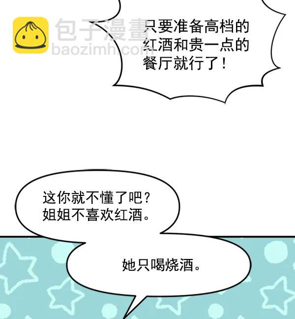 [外传2] 闹哄哄的生日派对（1）37