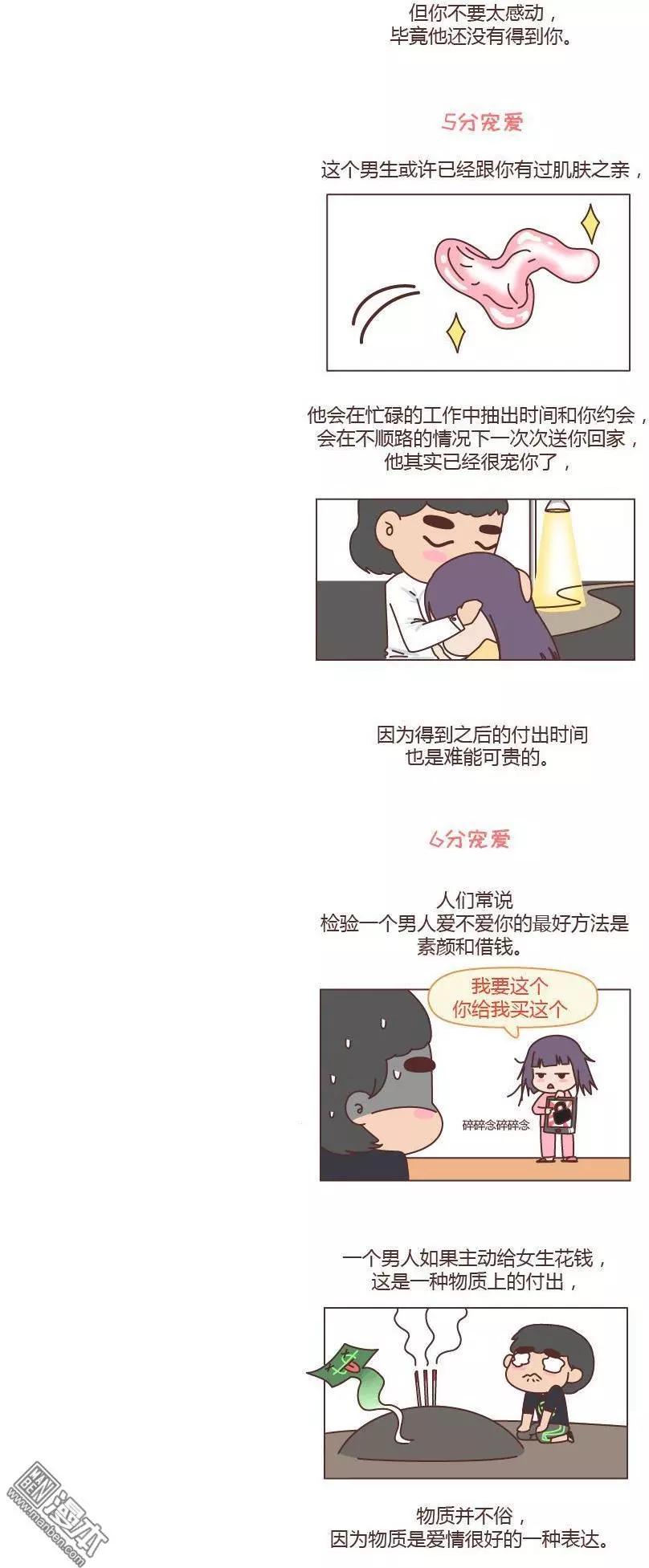 第195回 男票宠爱程度指南2