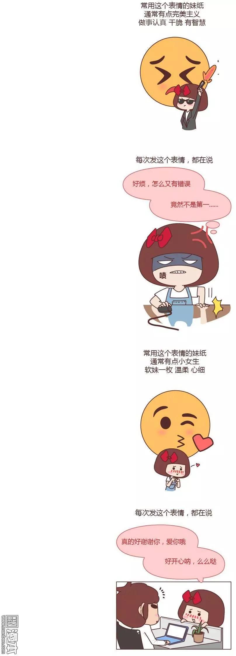 第199回 如何从微信表情看穿一个女生的性格2