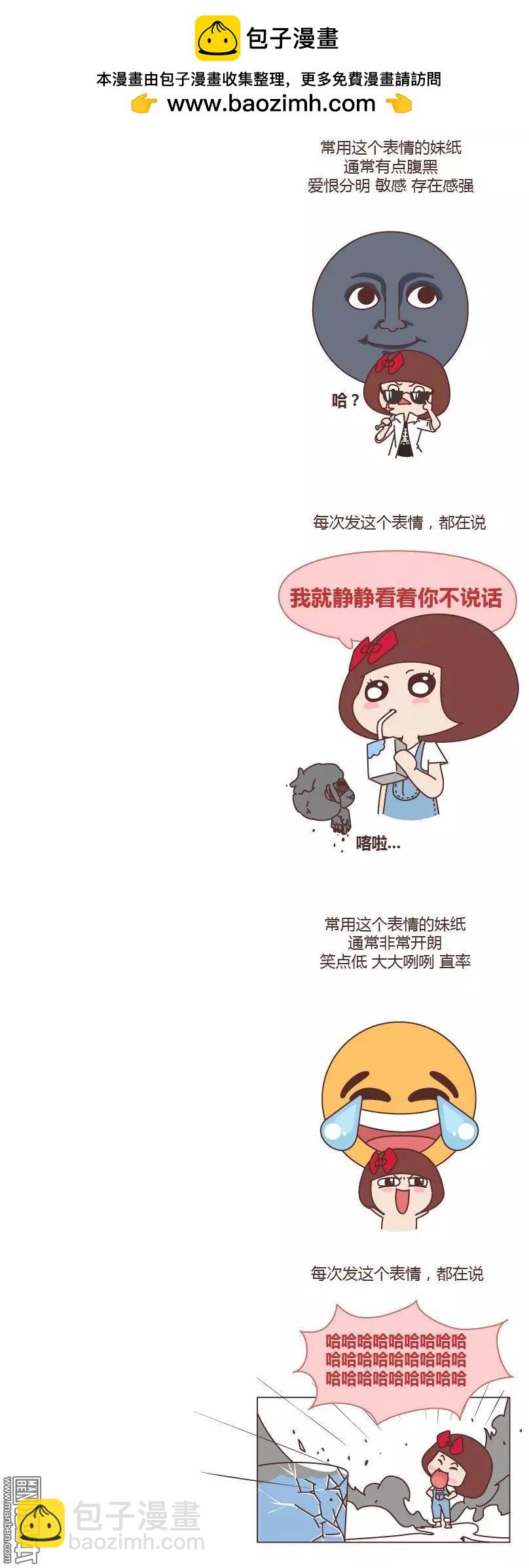第199回 如何从微信表情看穿一个女生的性格3