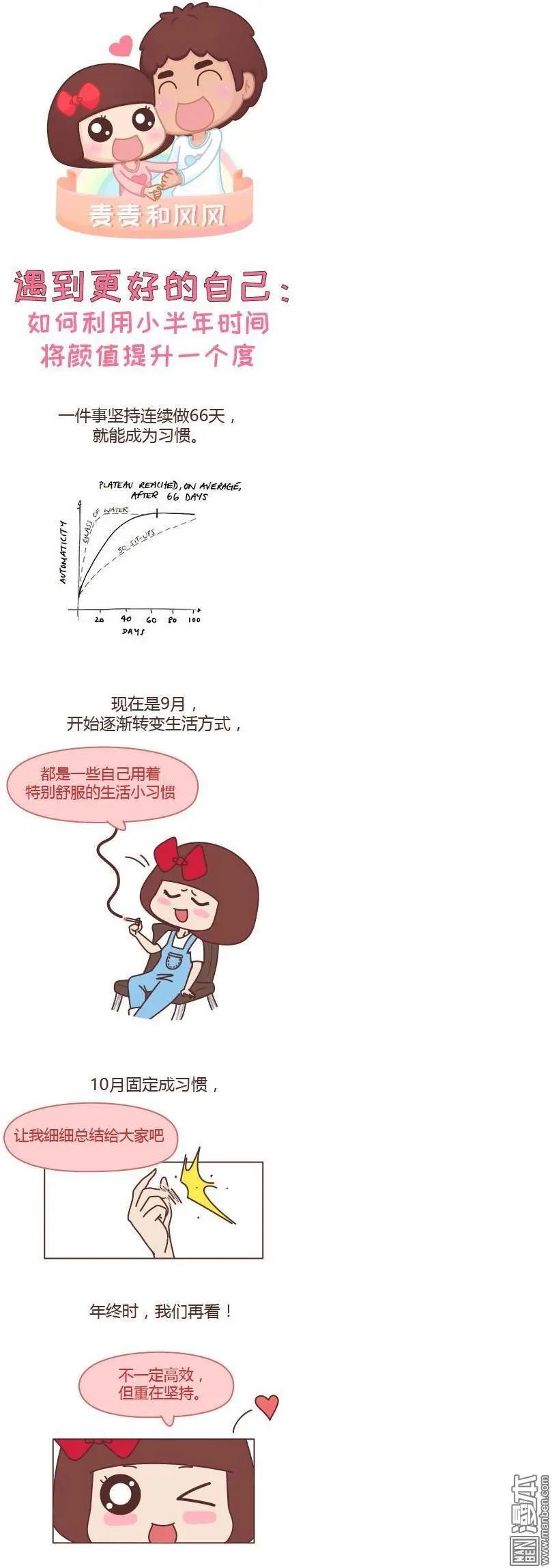 第241回 三个月，遇见更好的自己0