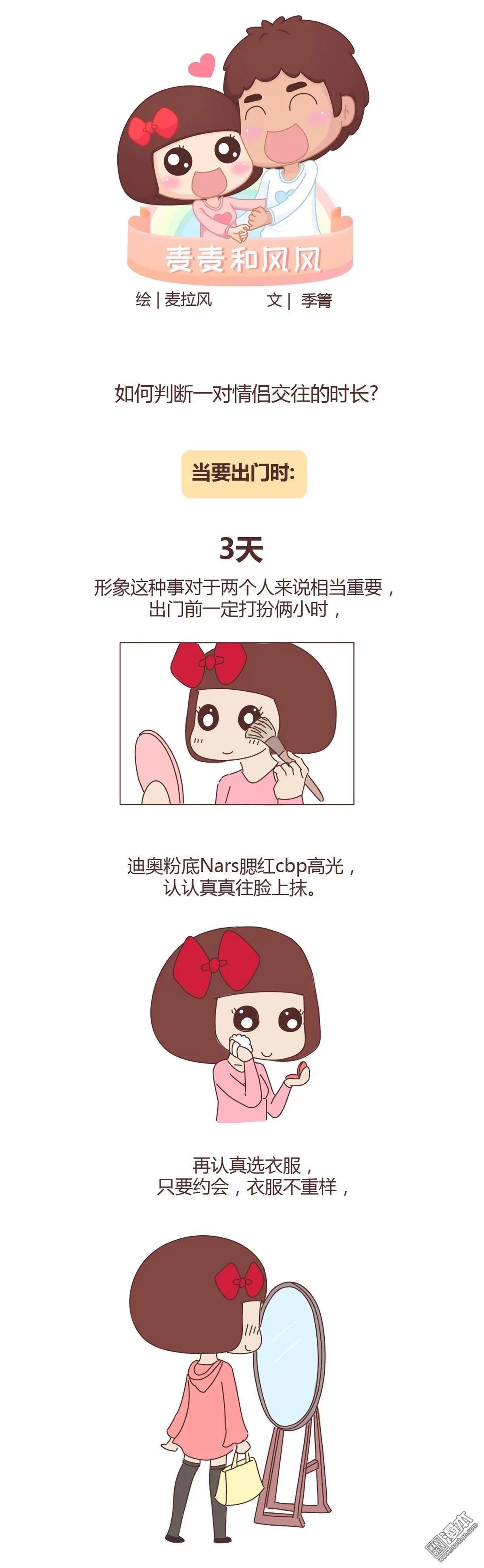 第277回 恋爱3天和3年的区别0