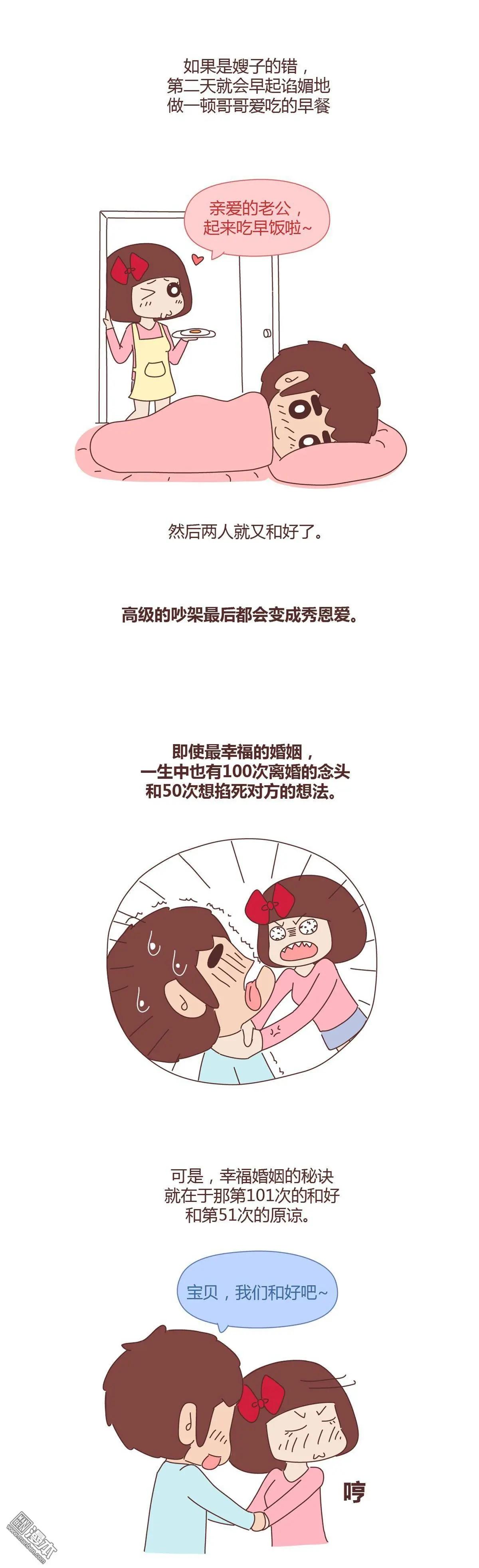 第308回 检验婚姻最好标准是，吵架3