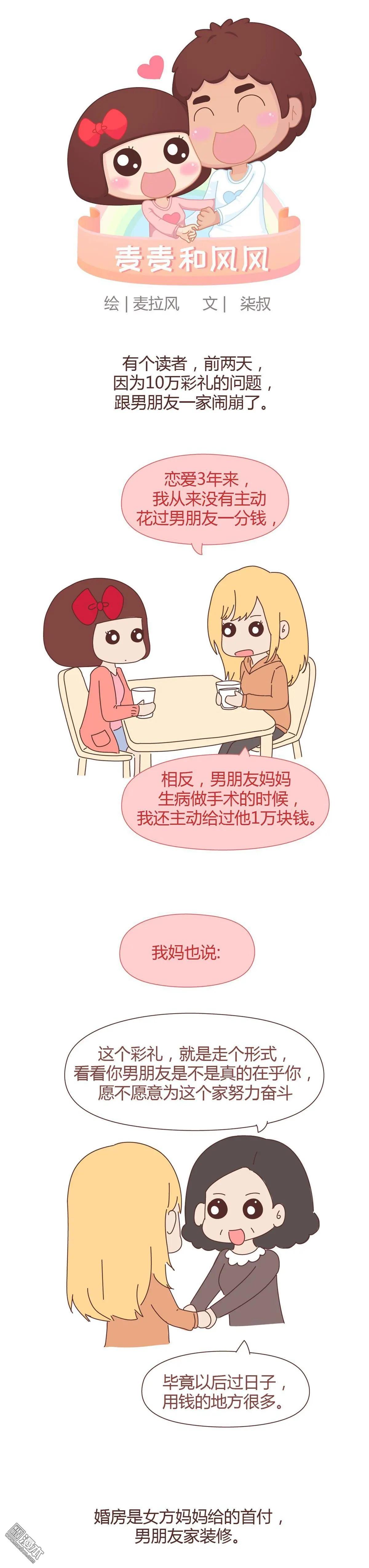 第311回 结婚给多少彩礼合适？0