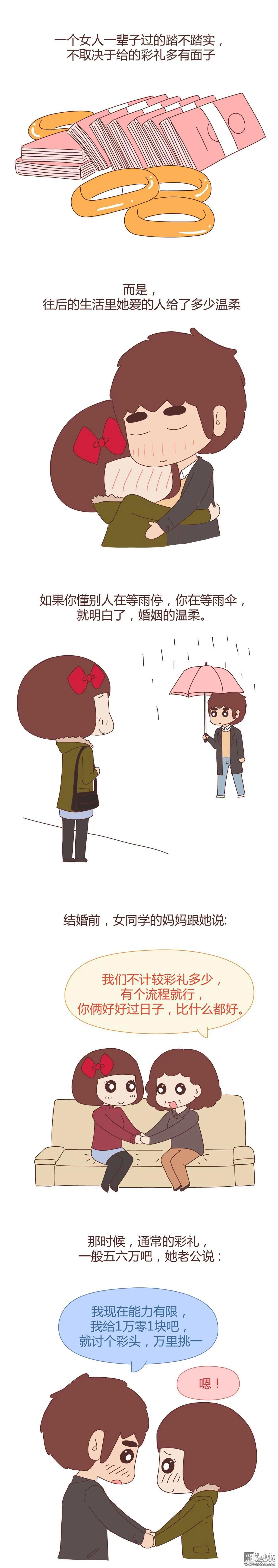 第311回 结婚给多少彩礼合适？2