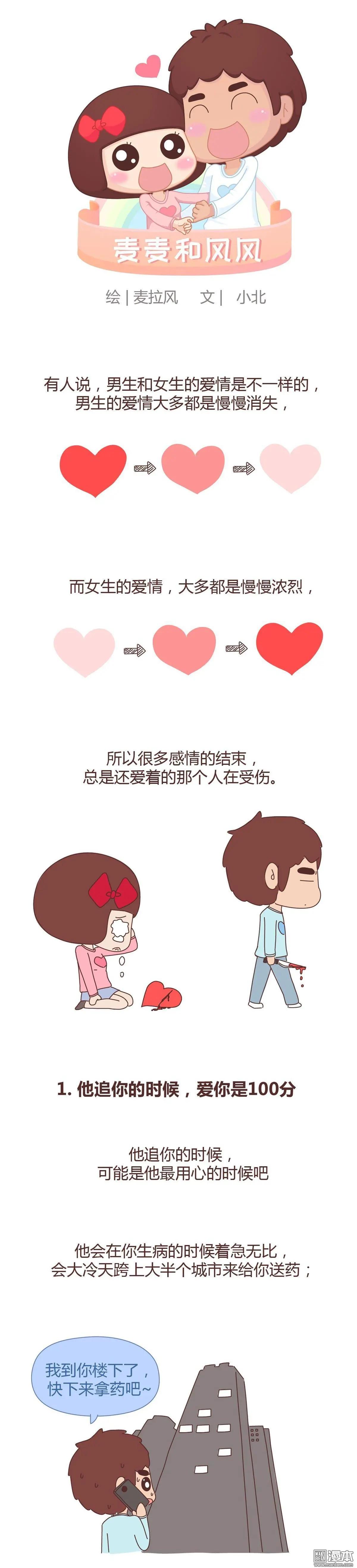 第315回 “男生爱一个人的递减公示”0