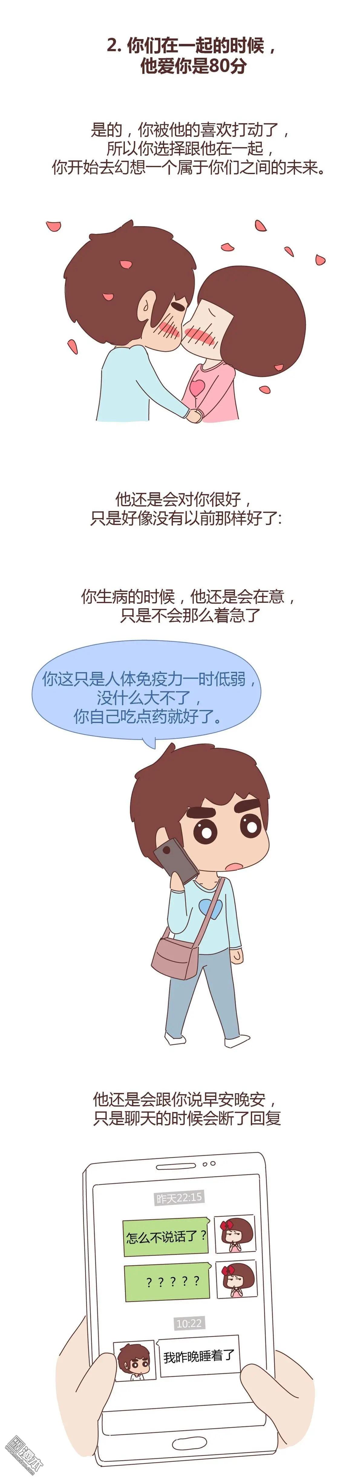 第315回 “男生爱一个人的递减公示”2