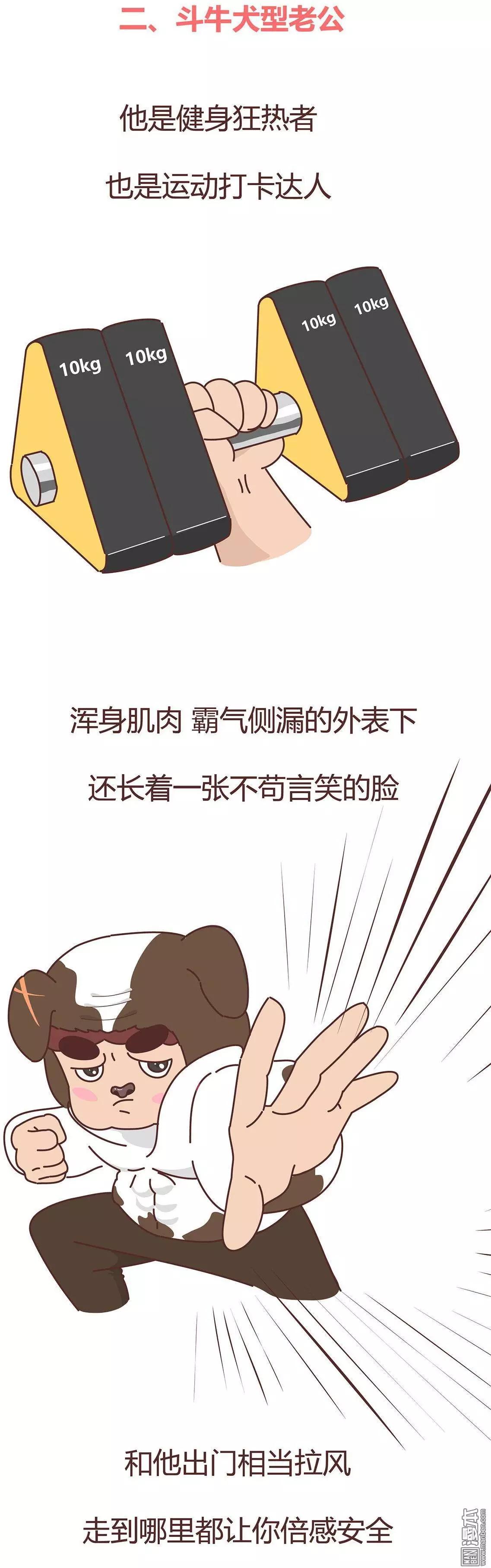 第329回 犬系老公大分类2