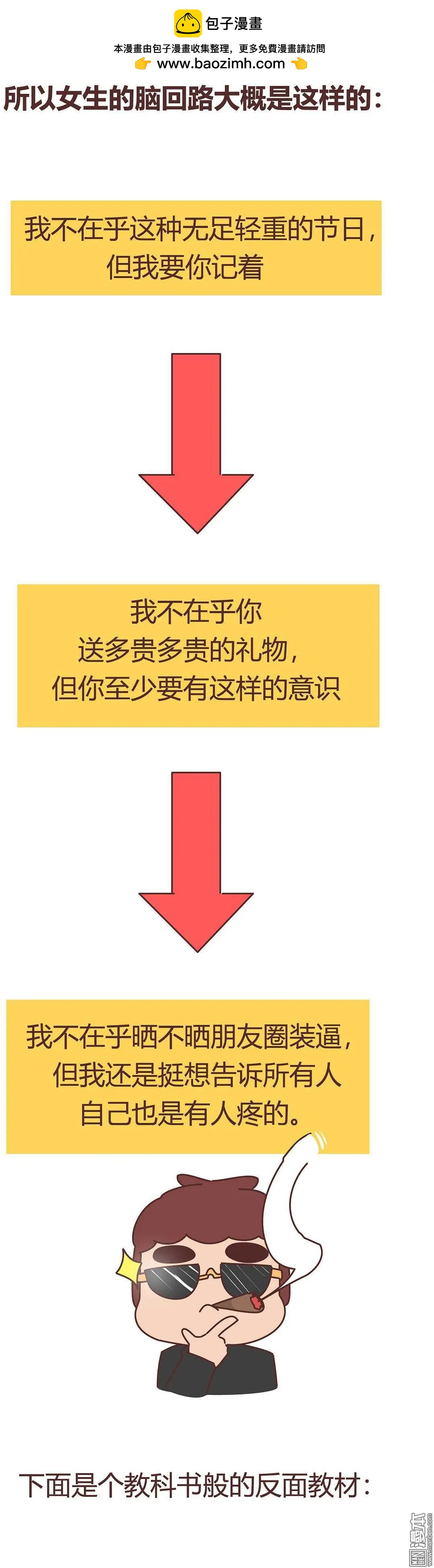 第356回 你说你不在乎礼物，怎么又生气呢？5