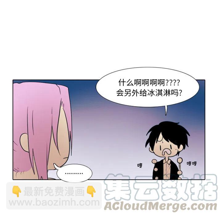 140