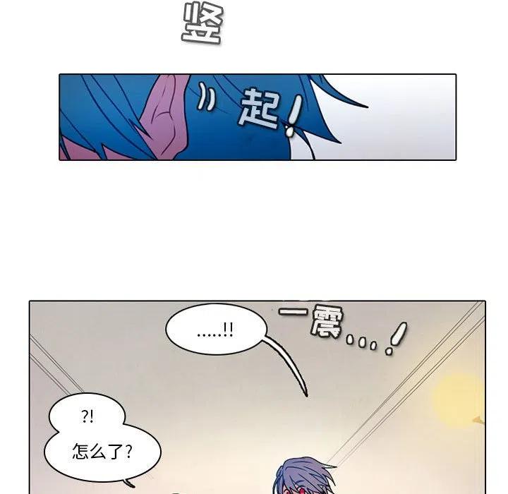 4640