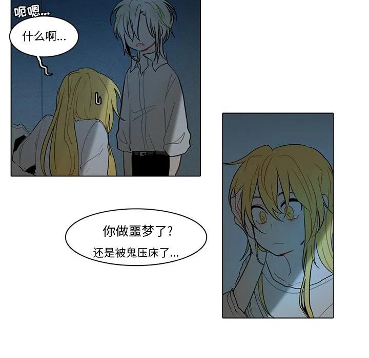 7123