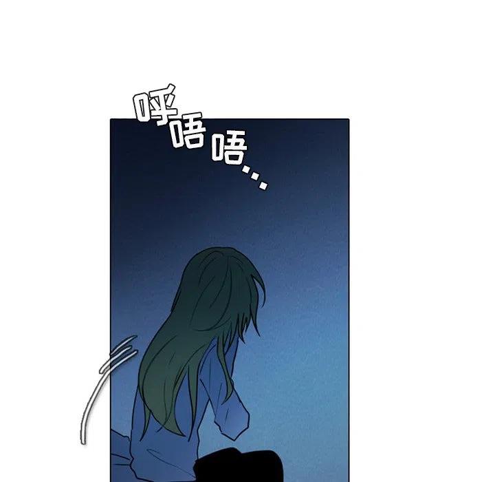 7128