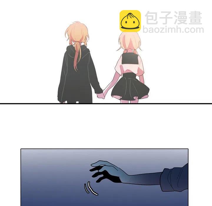 7143