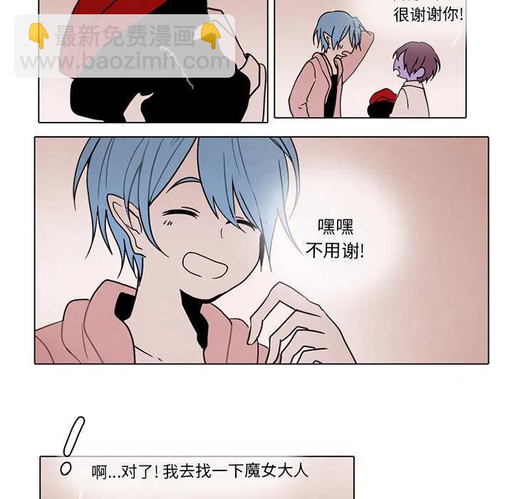7210