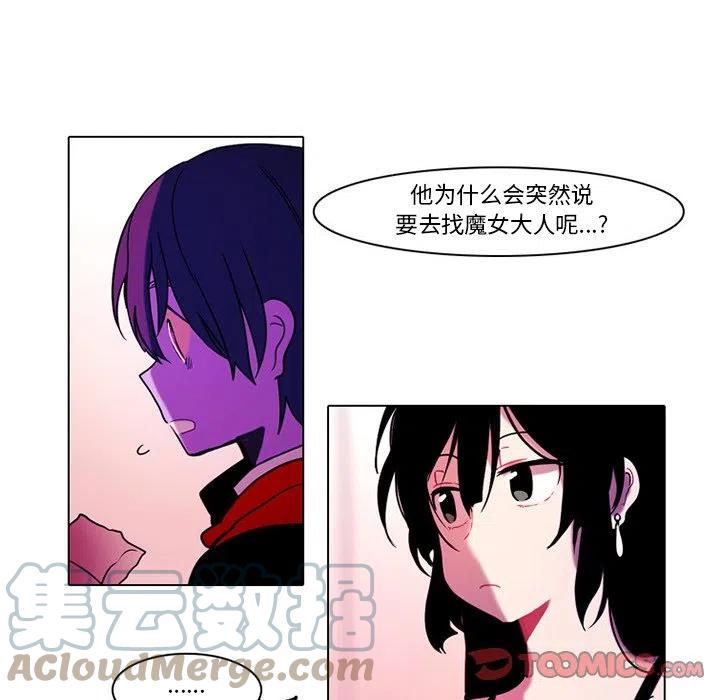 7212