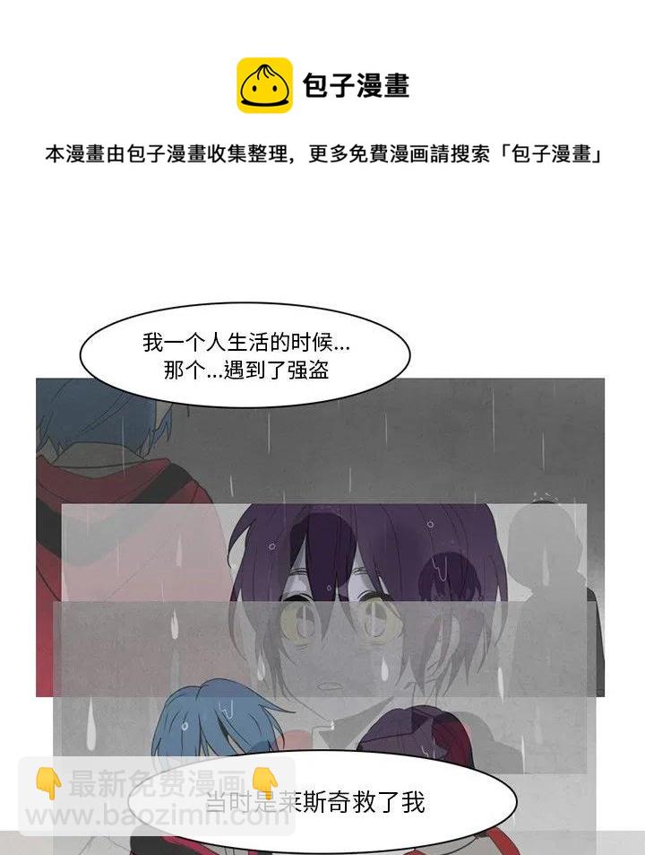 7223