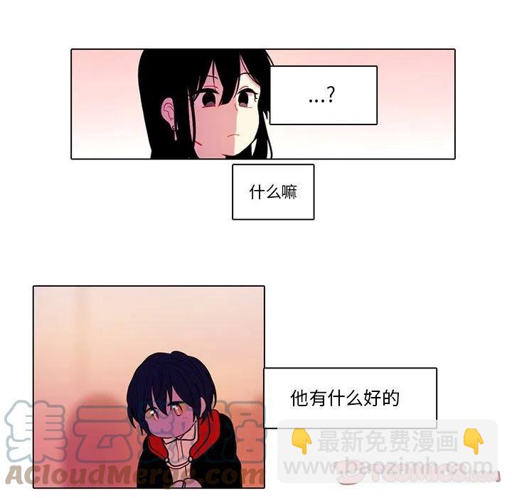 7230