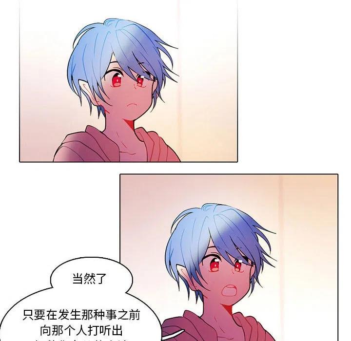 7619