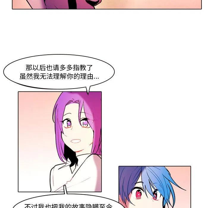 7628