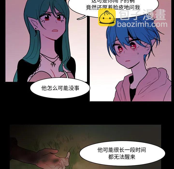 9210