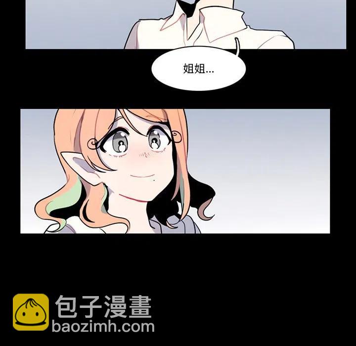 9422