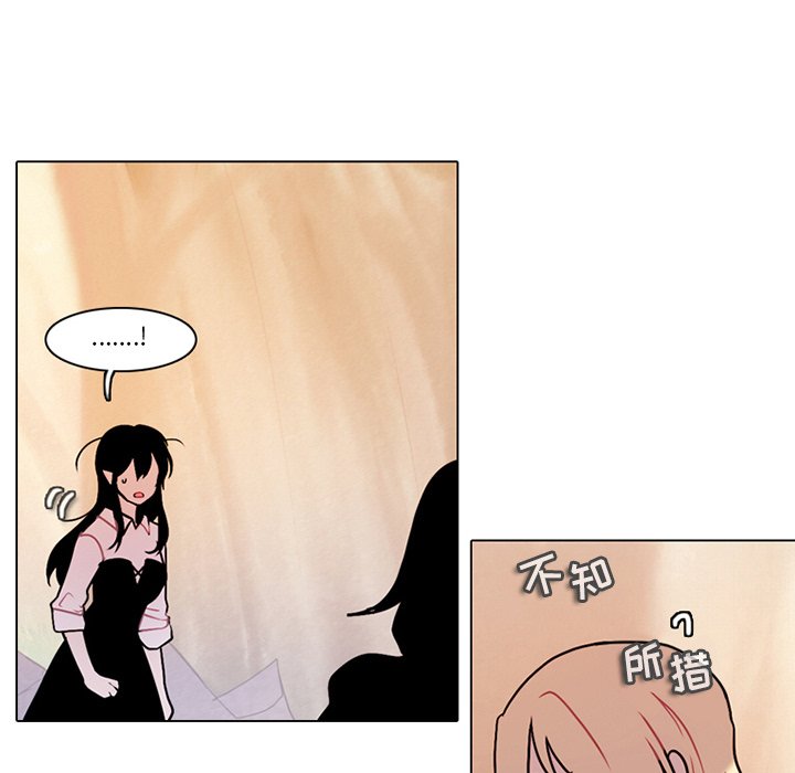 10423