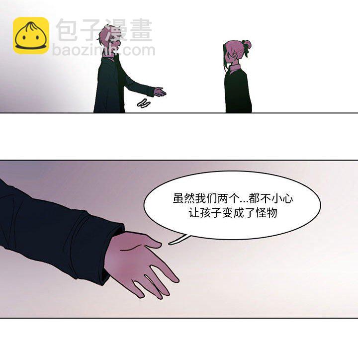 12868