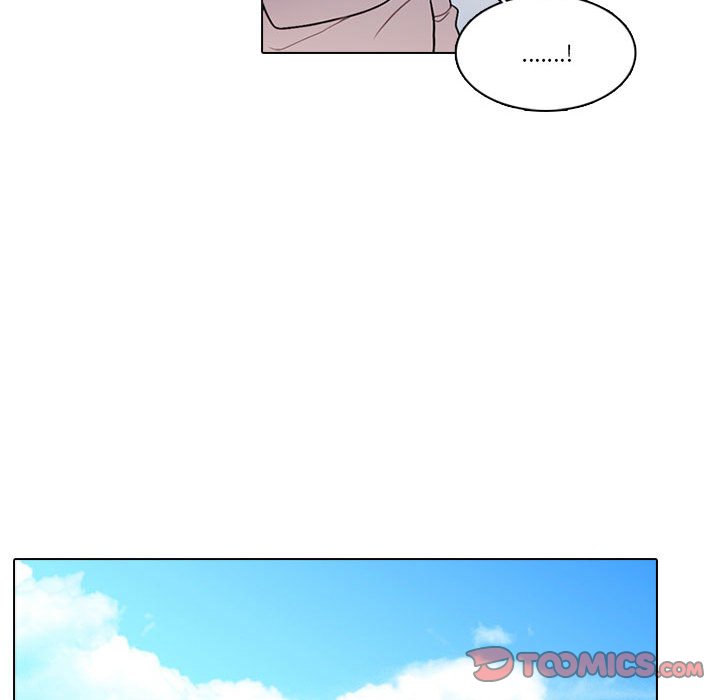 15645