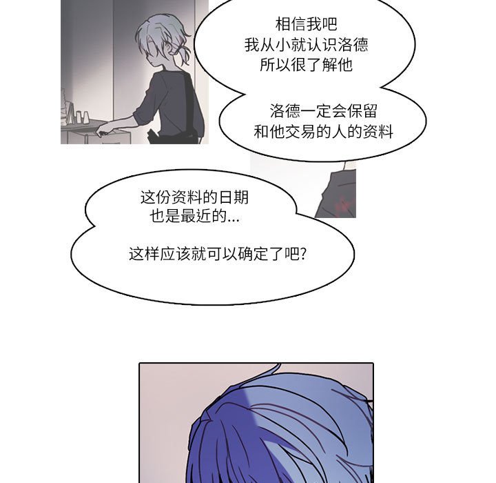 20128