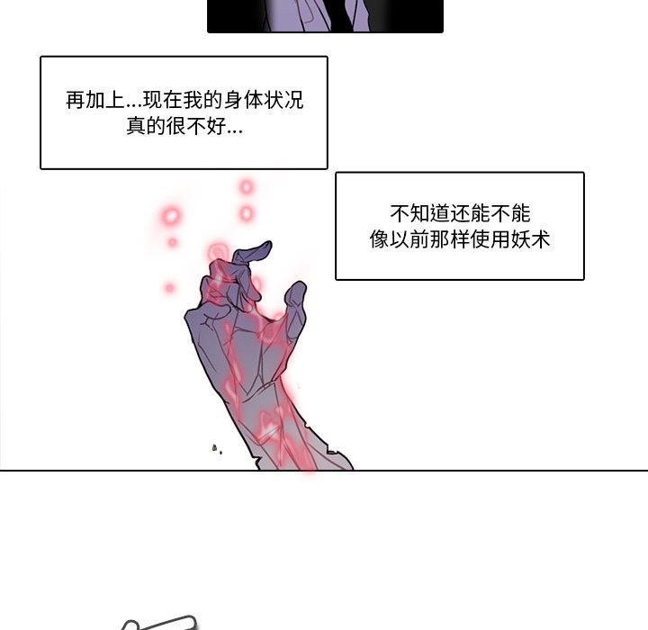 20711