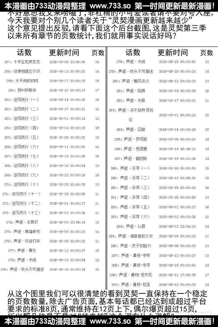 302：声逝·自由的海豚16