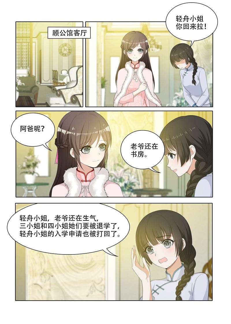 第64话 帮我弄台相机0