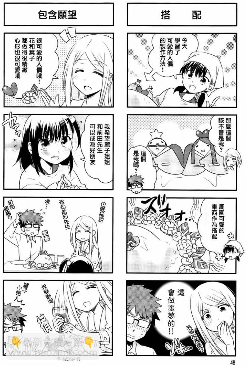 第21回5