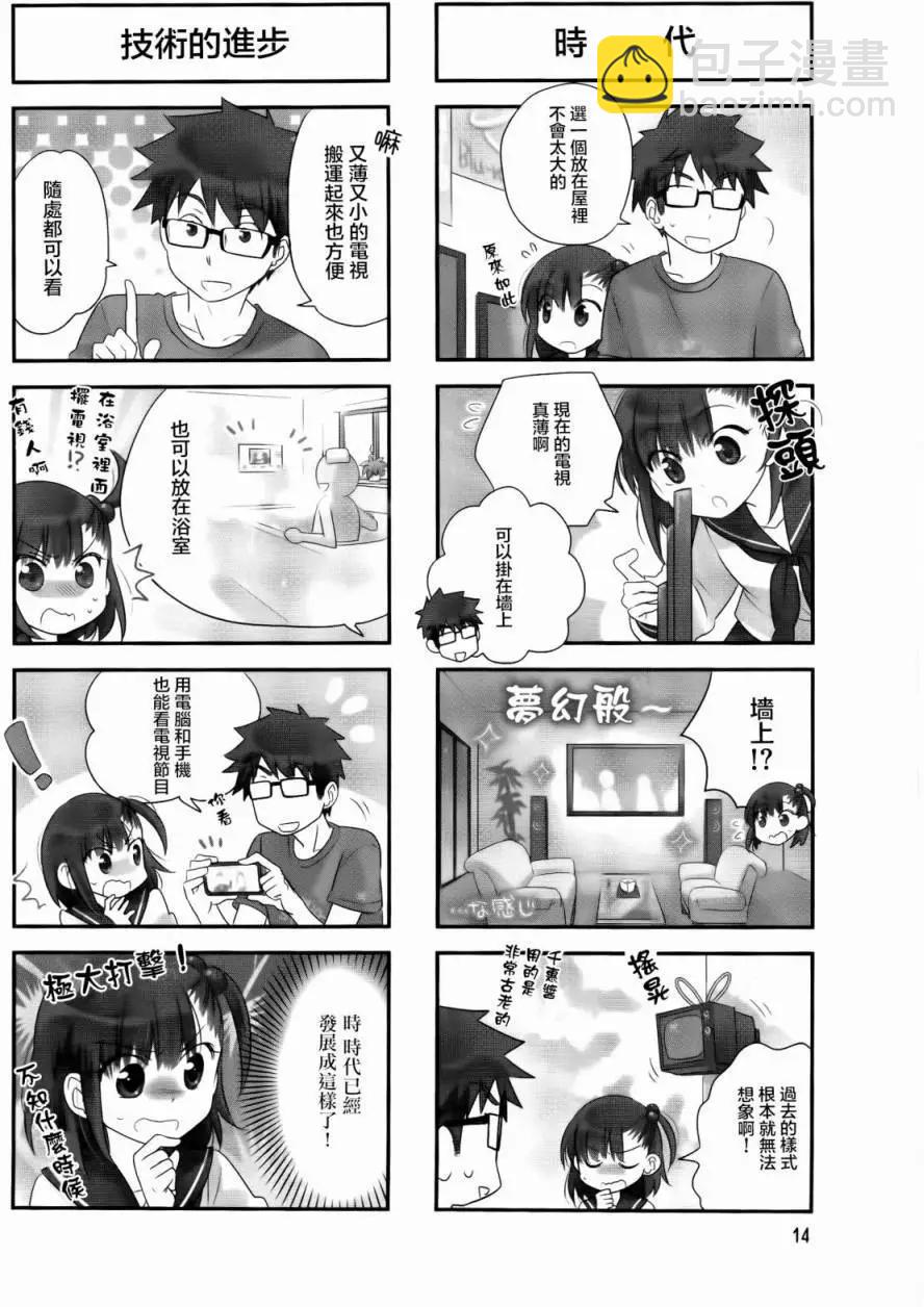 第31回3