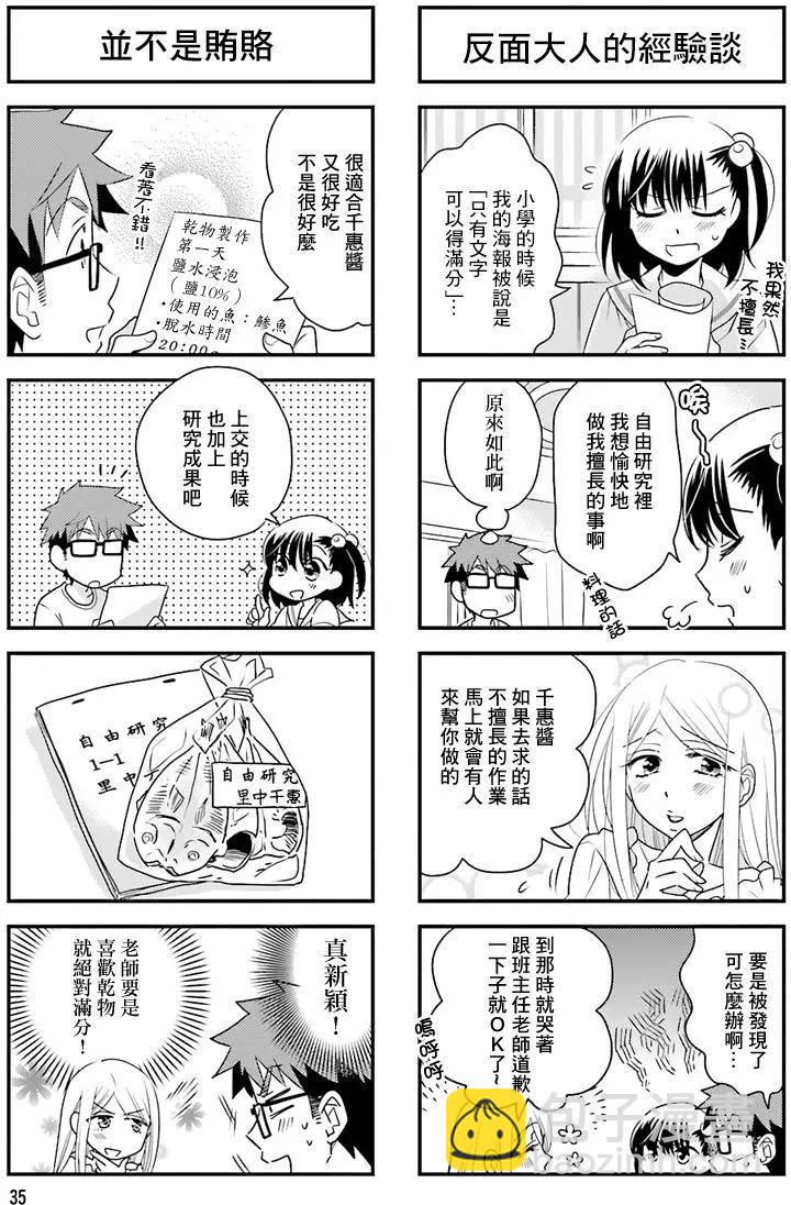 第48回3