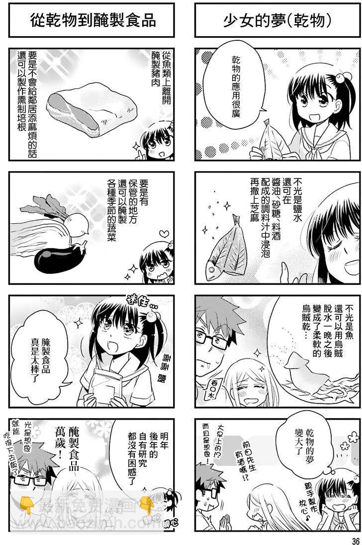 第48回4