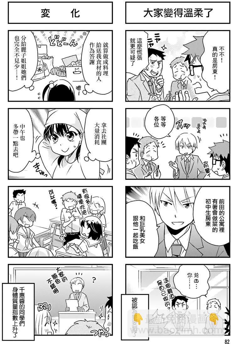 第54回4