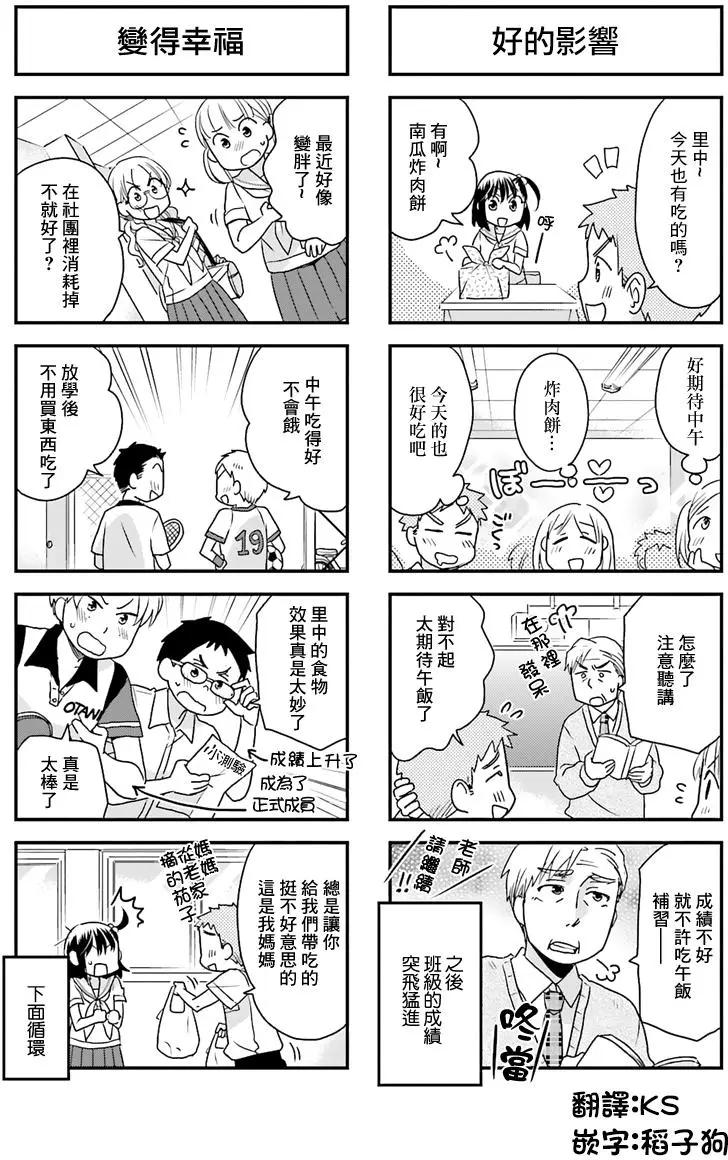 第54回5
